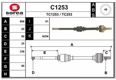 SNRA C1253