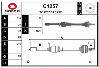 SNRA C1257