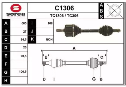 SNRA C1306