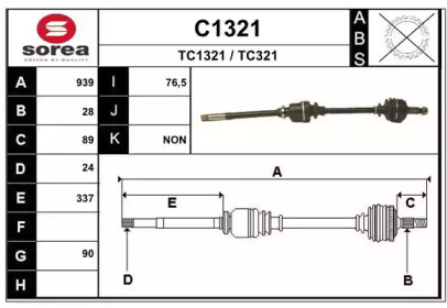 SNRA C1321