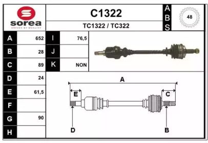 SNRA C1322