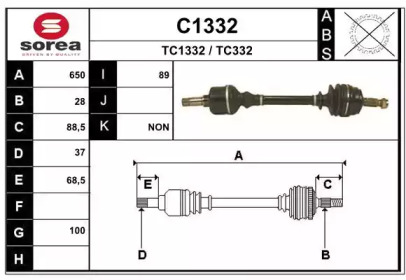 SNRA C1332