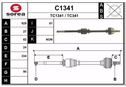 SNRA C1341