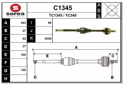 SNRA C1345