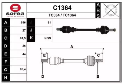 SNRA C1364