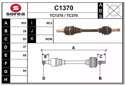 SNRA C1370