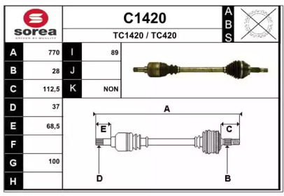 SNRA C1420