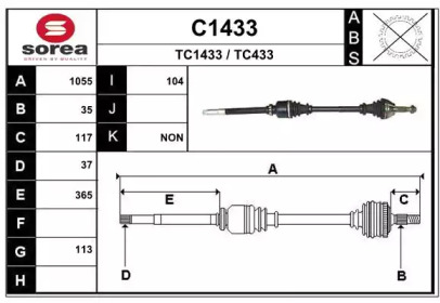 SNRA C1433