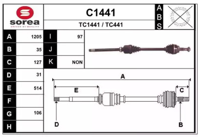 SNRA C1441