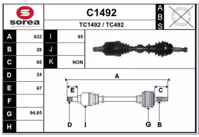 SNRA C1492