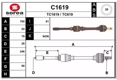 SNRA C1619