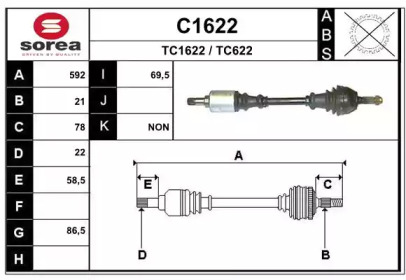 SNRA C1622