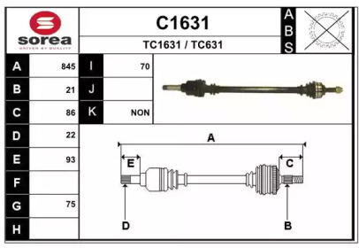 SNRA C1631