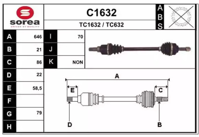 SNRA C1632