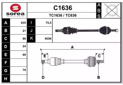 SNRA C1636