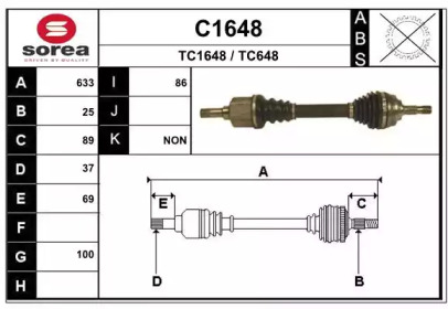 SNRA C1648