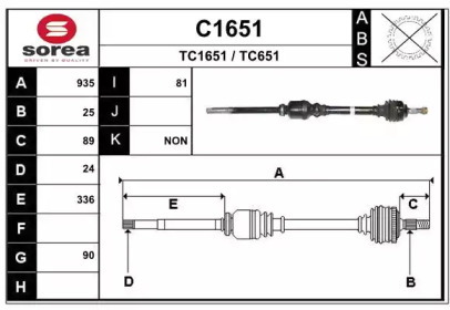 SNRA C1651