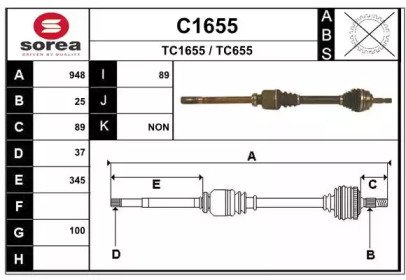 SNRA C1655