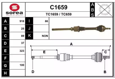 SNRA C1659