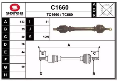 SNRA C1660