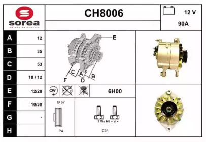 SNRA CH8006