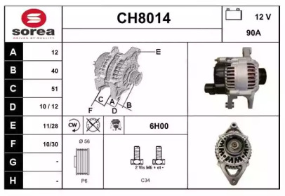 SNRA CH8014