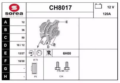 SNRA CH8017