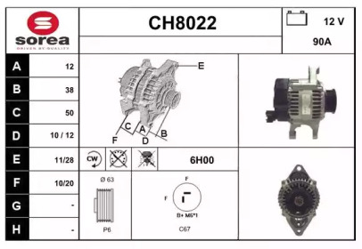 SNRA CH8022