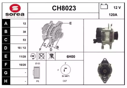 SNRA CH8023