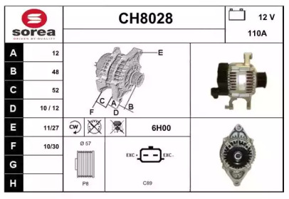 SNRA CH8028