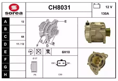 SNRA CH8031