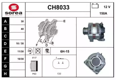 SNRA CH8033