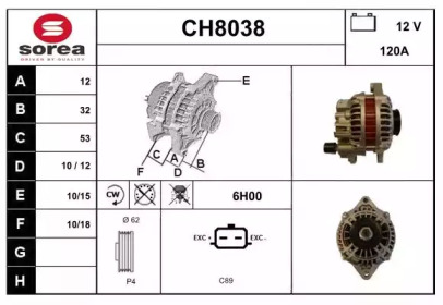 SNRA CH8038