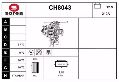 SNRA CH8043