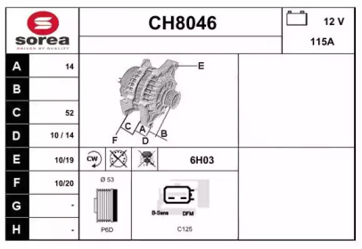 SNRA CH8046