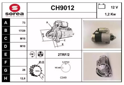 SNRA CH9012