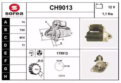 SNRA CH9013