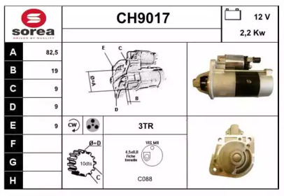 SNRA CH9017