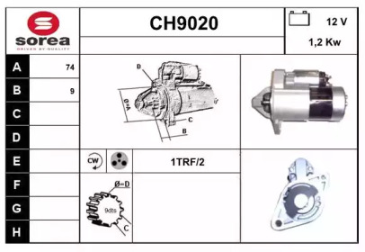 SNRA CH9020