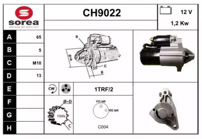 SNRA CH9022