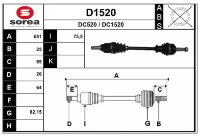 SNRA D1520