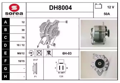 SNRA DH8004