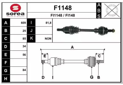 SNRA F1148