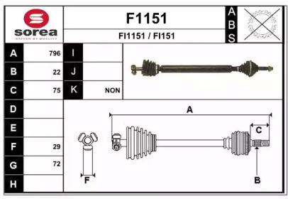 SNRA F1151