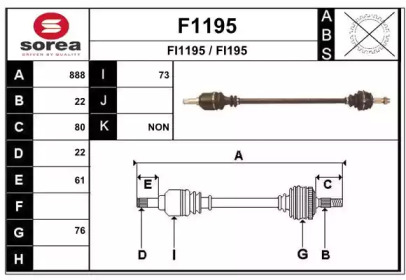 SNRA F1195