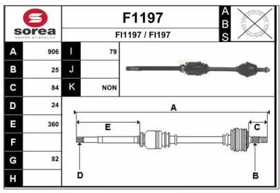 SNRA F1197