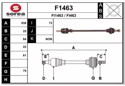 SNRA F1463