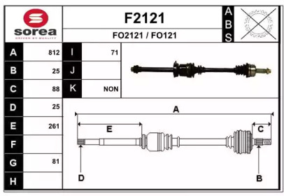 SNRA F2121