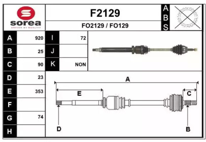 SNRA F2129