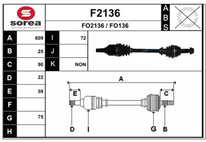 SNRA F2136